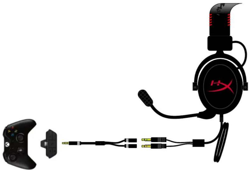 KINGSTON HyperX CloudX - 使用方式(Xbox® One) - 1