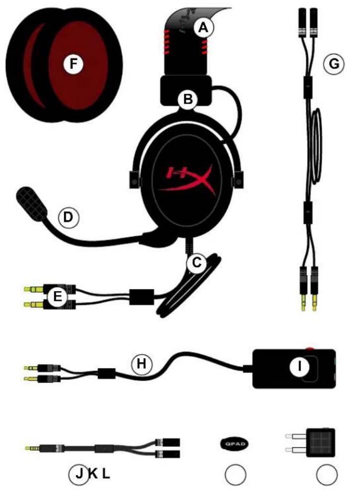 KINGSTON HyperX CloudX - 技術規格: - 1