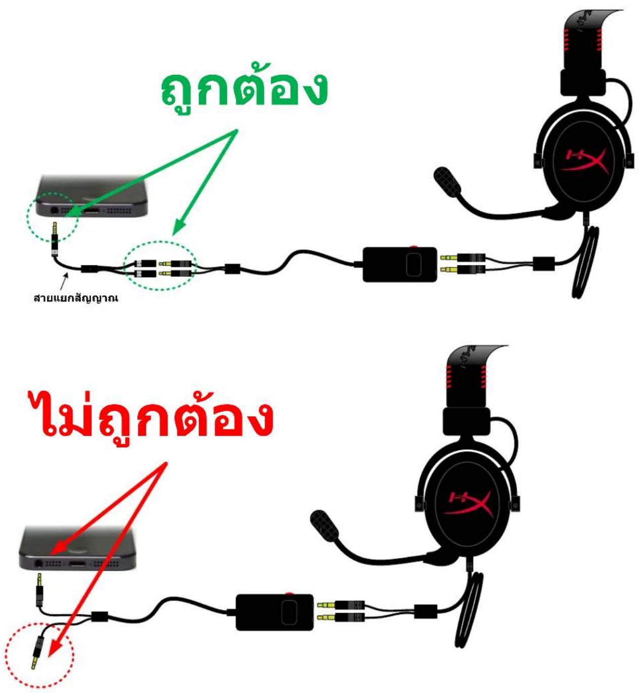 KINGSTON HyperX CloudX - ภาพรวม - 2