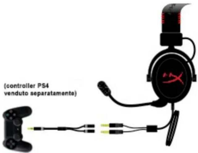 KINGSTON HyperX CloudX - Utilizzo (PlayStation® 4) - 2
