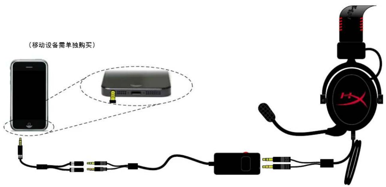 KINGSTON HyperX CloudX - 用于移动设备(手机或平板电脑) - 1