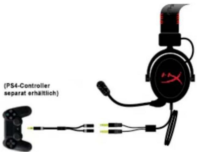 KINGSTON HyperX CloudX - Benutzung (PlayStation® 4) - 2