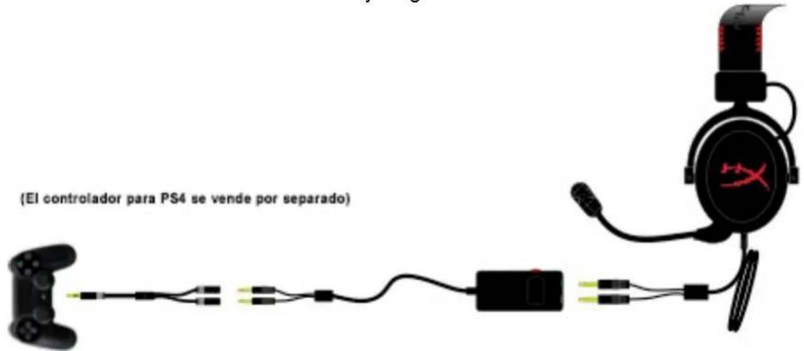 KINGSTON HyperX CloudX - Uso (PlayStation® 4) - 1