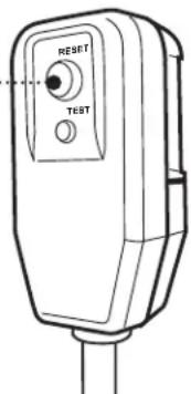 HAIER Serenity ESAQ406T - NOTE: - 1