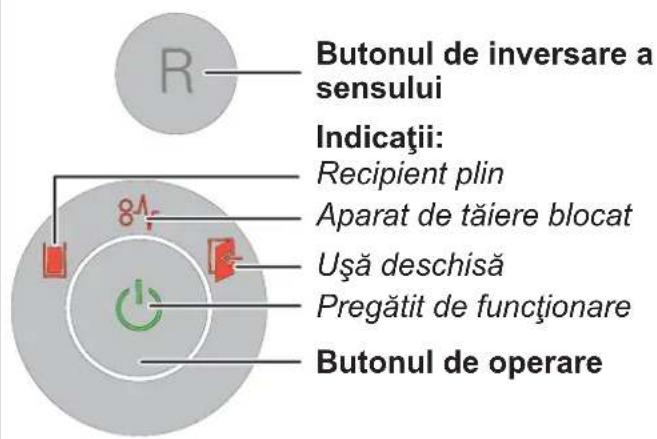 HSM Securio B26c - Elementele de operareși de afi sare - 1