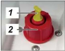 HSM Securio P44c - Affi chage des pannes et des fonctions - 7