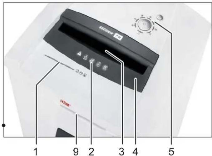 HSM Securio P44c - Übersicht2 Bestimmungsgemäße - 1