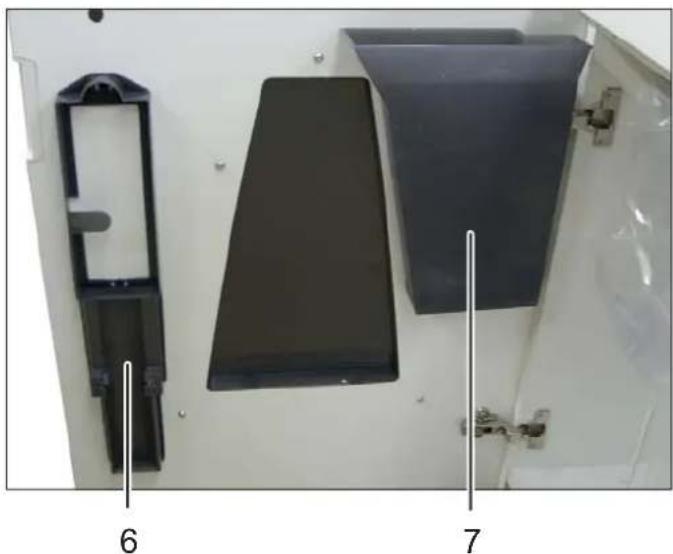 HSM Securio P36c - Schemat pogladowy - 2