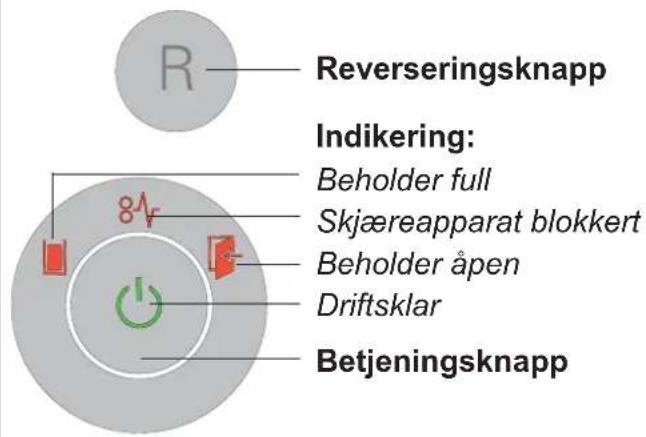 HSM Securio B22c - Betjenings- og indikeringselementer - 1