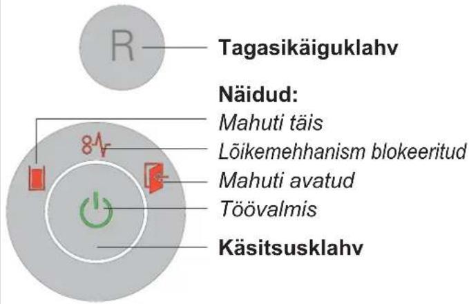 HSM Securio B22c - Käsitsus- ja näiduelemendid - 1