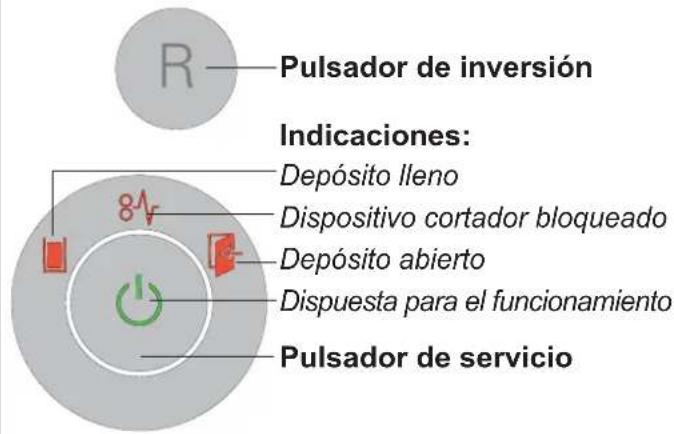 HSM Securio B22c - Elementos de mando e indicación - 1
