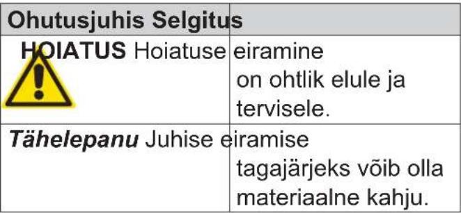 HSM Securio B22c - Liigitus - 1