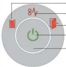 HSM Securio B22c - Messaggi: - 1