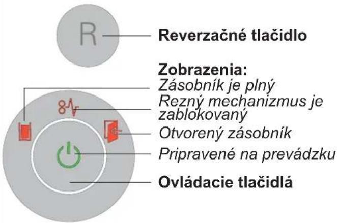 HSM Securio B22c - Riadiace a indikačné prvky - 1