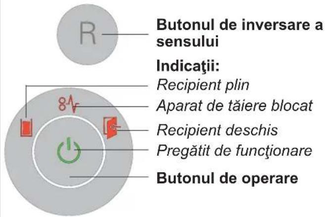 HSM Securio B22c - Elementele de operare și de afi șare - 1