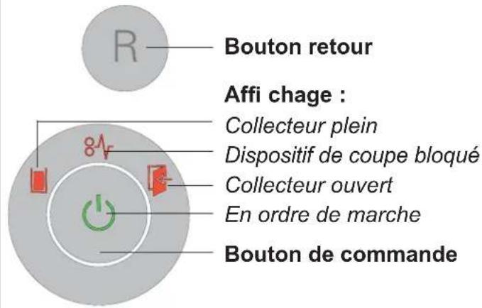 HSM Securio B22c - Eléments de commande et d'affi chage - 1
