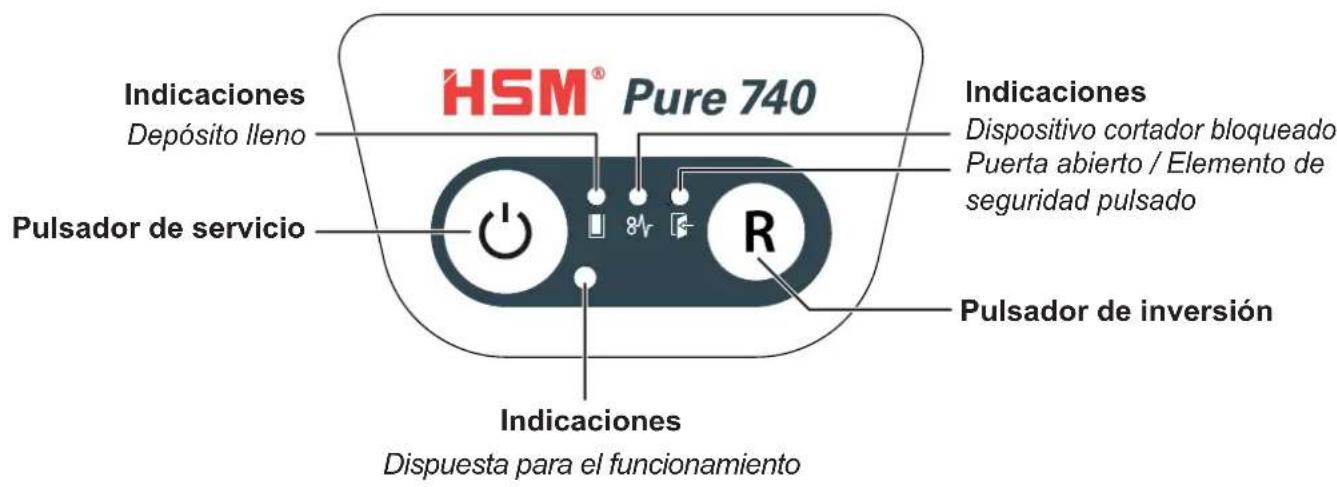 HSM Pure 740c - Elementos de mando e indicación - 1