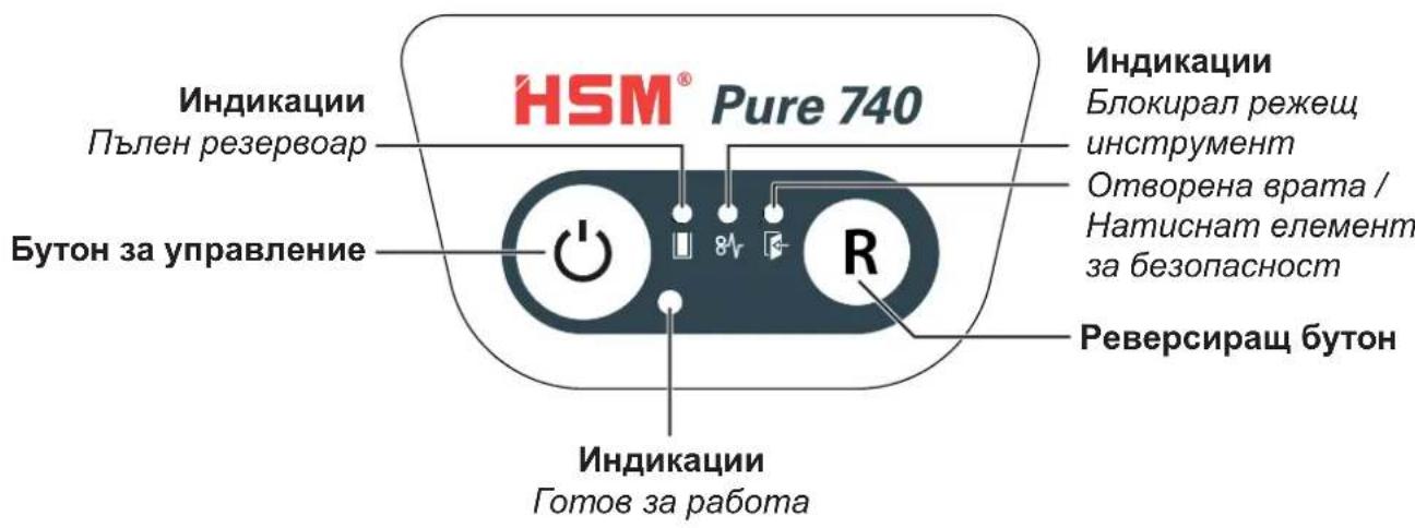 HSM Pure 740c - YnpablaBaunn HndnkatopnneMeHTN - 1