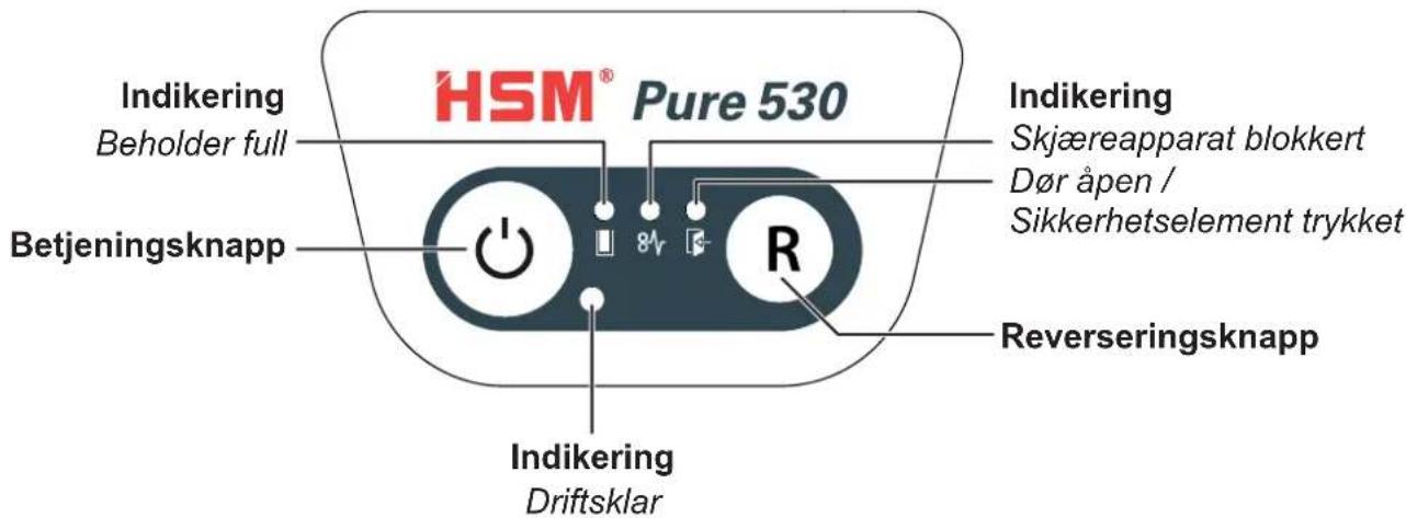 HSM Pure 530C - Betjenings- og indikeringselementer - 1