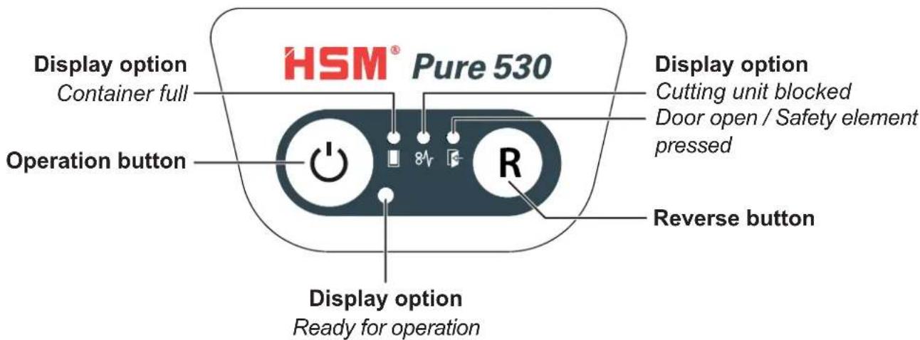 HSM Pure 530C - Operating and display elements - 1