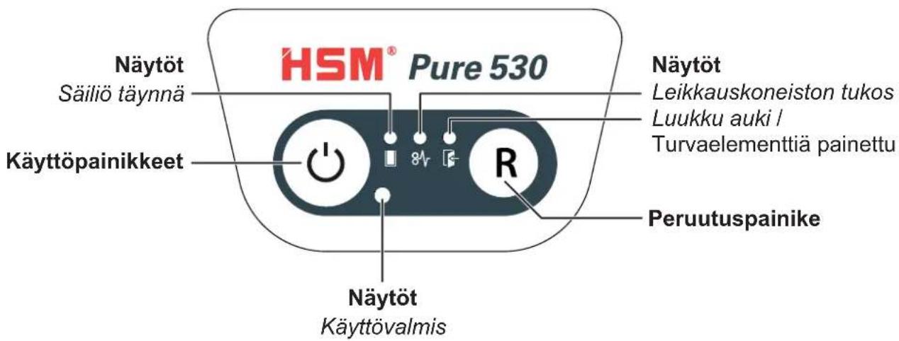 HSM Pure 530C - Käytto- ja näytölaitteet - 1