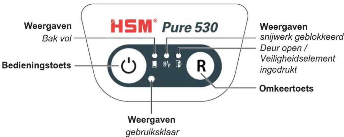 HSM Pure 530C - Bedienings- en weergave-elementen - 1