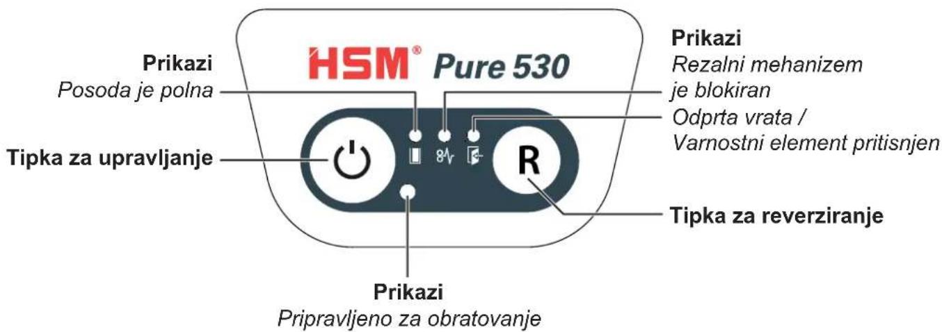 HSM Pure 530C - Elementi za upravljanje in prikazovanje - 1