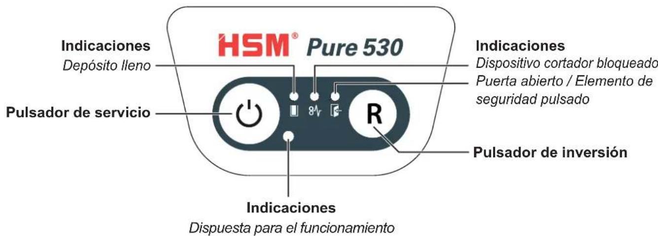 HSM Pure 530C - Elementos de mando e indicación - 1