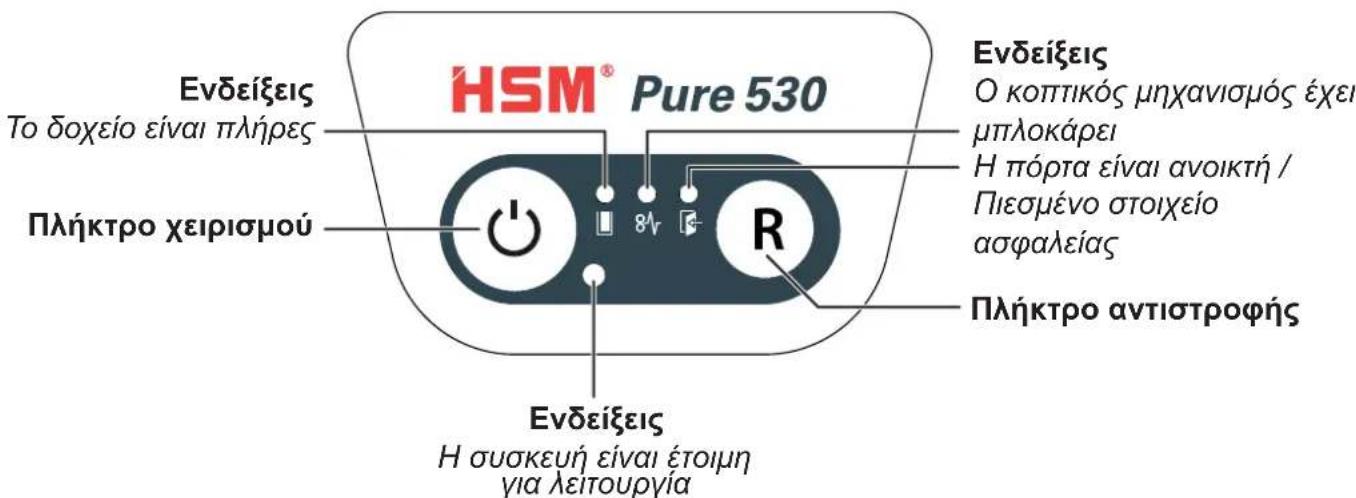 HSM Pure 530C - Στοιχεία Χειρισμόύ και ενδείξεων - 1