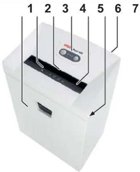 HSM Pure 420c - Übersicht - 1