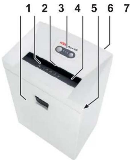 HSM Pure 420c - Overzicht - 1