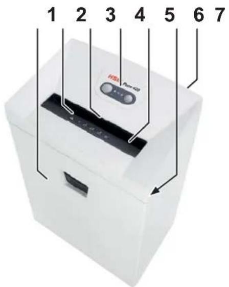 HSM Pure 420c - Oversigt - 1
