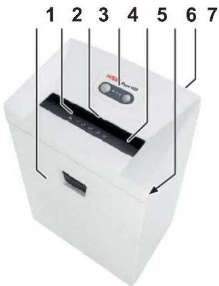 HSM Pure 420c - Pregled - 1