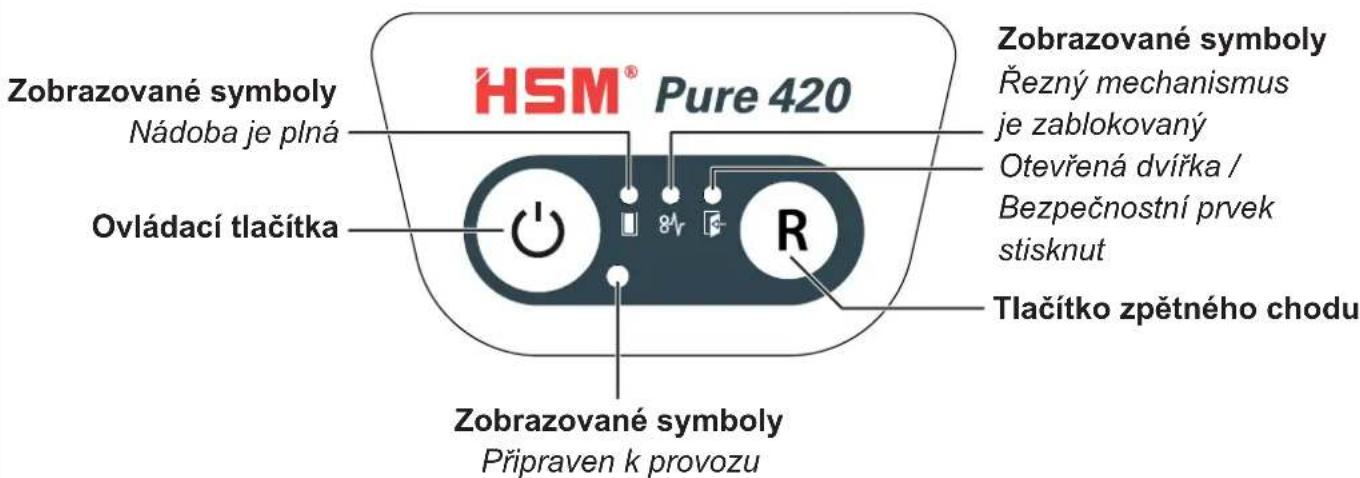 HSM Pure 420c - Ovladaci a zobrazovaci privky - 1