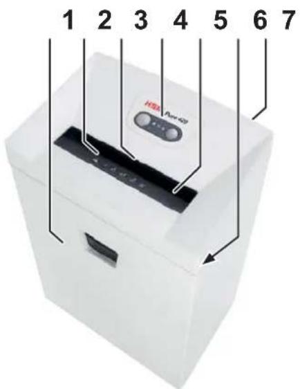 HSM Pure 420c - Ülevaade - 1