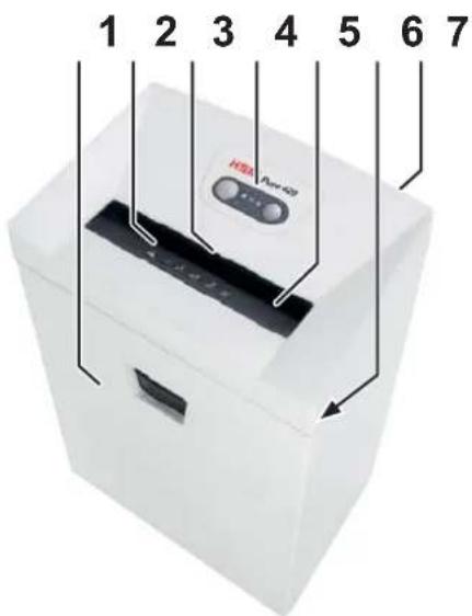 HSM Pure 420c - Översikt - 1