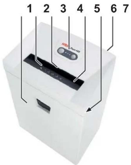 HSM Pure 420c - Yleiskatsaus - 1