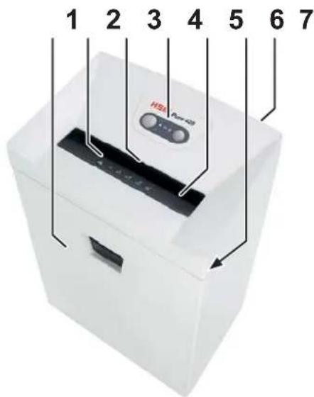 HSM Pure 420c - Overview - 1