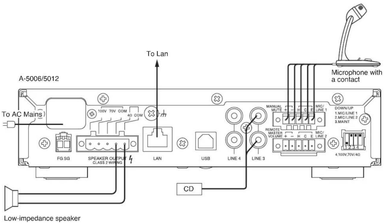 TOA A5006 - CONNECTION EXAMPLES - 2