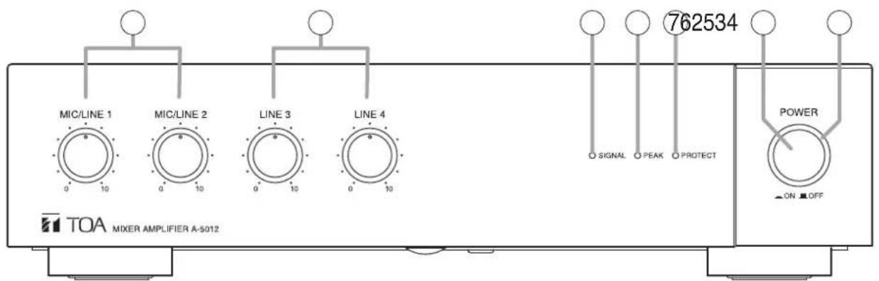 TOA A5006 - [Front] - 1