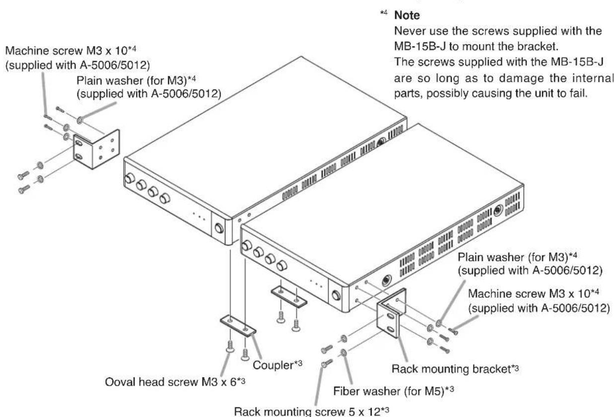 TOA A5006 - 2-2. When mounting 2 units Use the optional MB-15B-J hardware set - 1