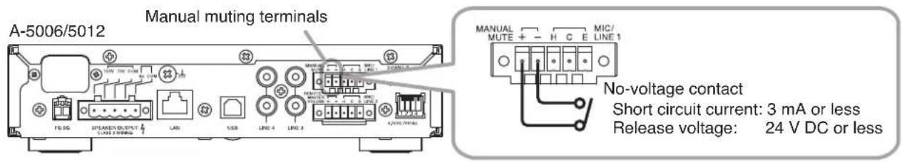 TOA A5006 - Manual muting terminal connections - 1