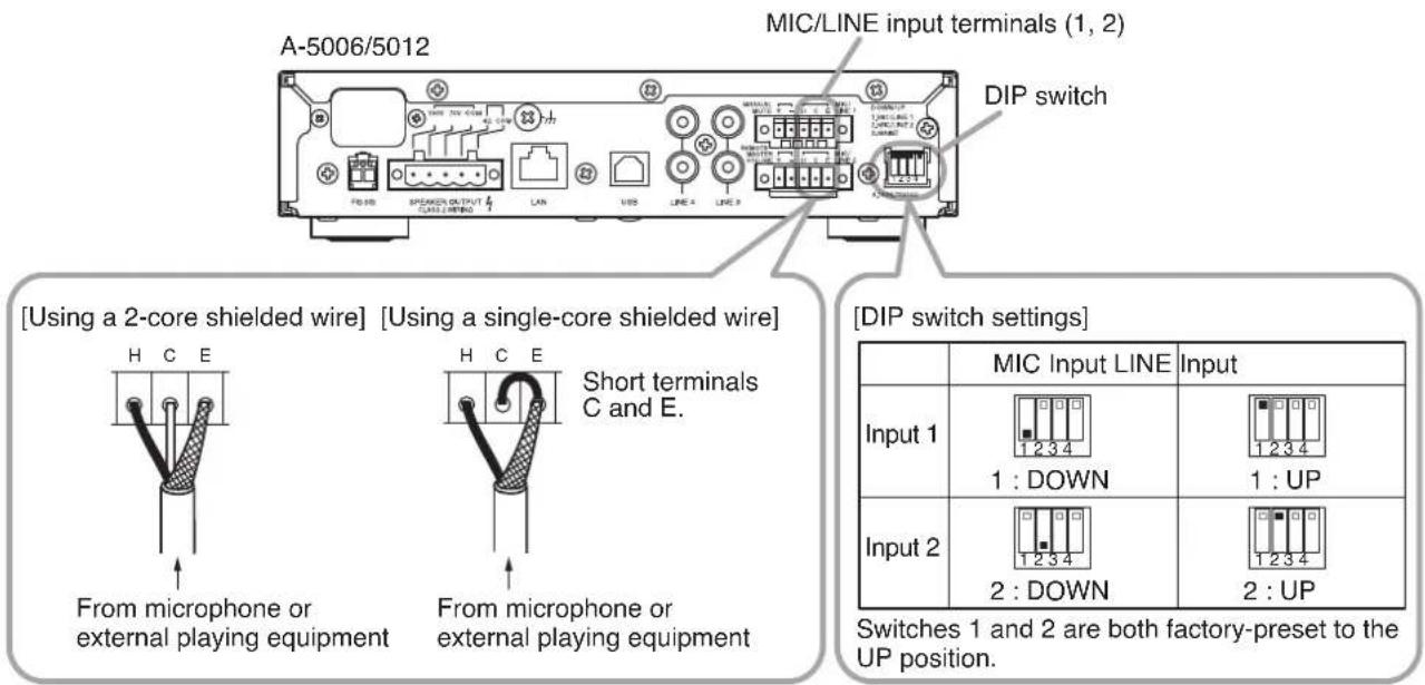 TOA A5006 - Inputs 1 and 2 connections - 1