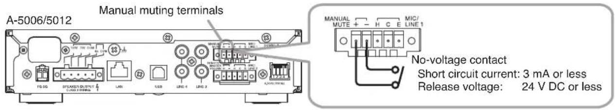TOA A5012 - Manual muting terminal connections - 1