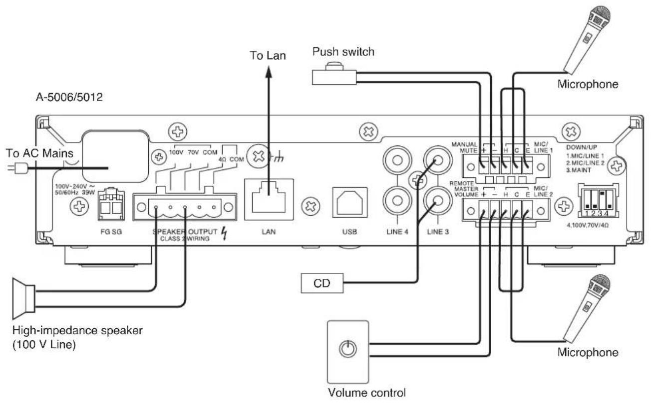 TOA A5012 - CONNECTION EXAMPLES - 1
