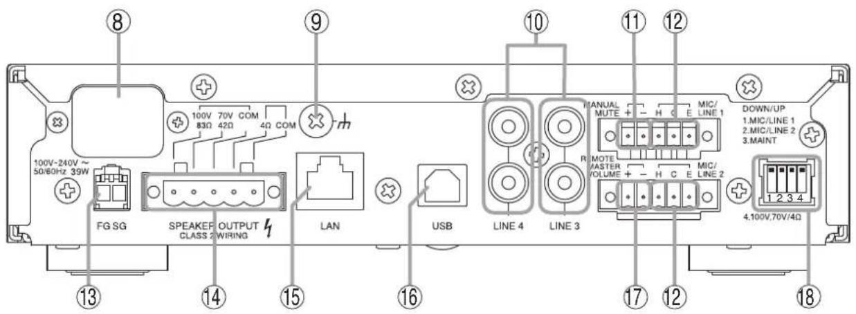TOA A5012 - [Rear] - 1