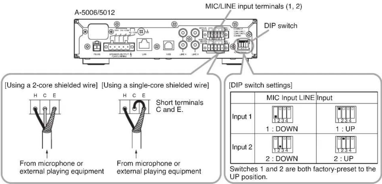 TOA A5012 - Inputs 1 and 2 connections - 1