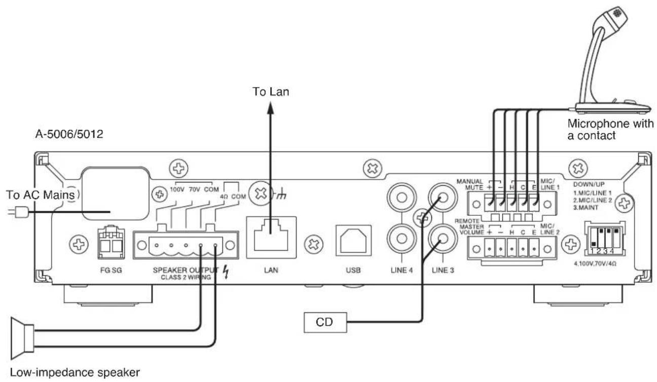 TOA A5012 - CONNECTION EXAMPLES - 2