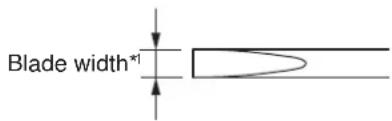 TOA A5012 - Notes - 1
