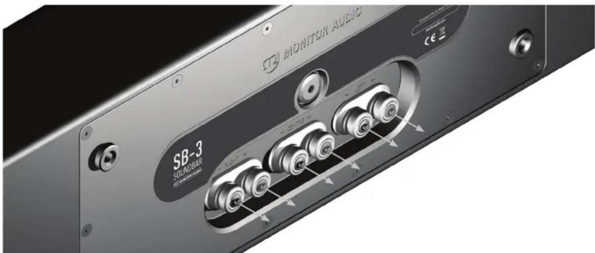 MONITOR AUDIO SB-3 SOUNDBAR CE